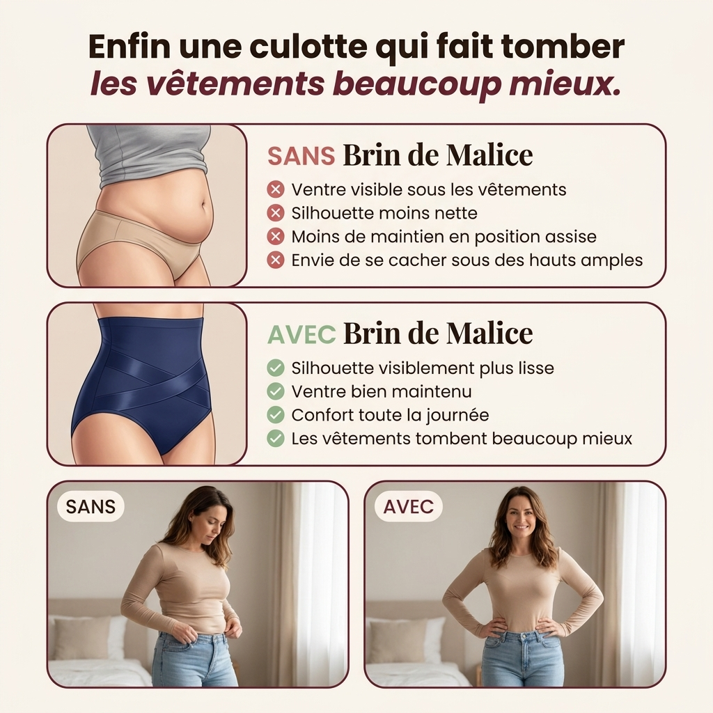Culotte Gainante Taille Haute– Brin de Malice